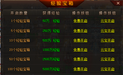 流坡山怪副本的被动小怪要怎么打